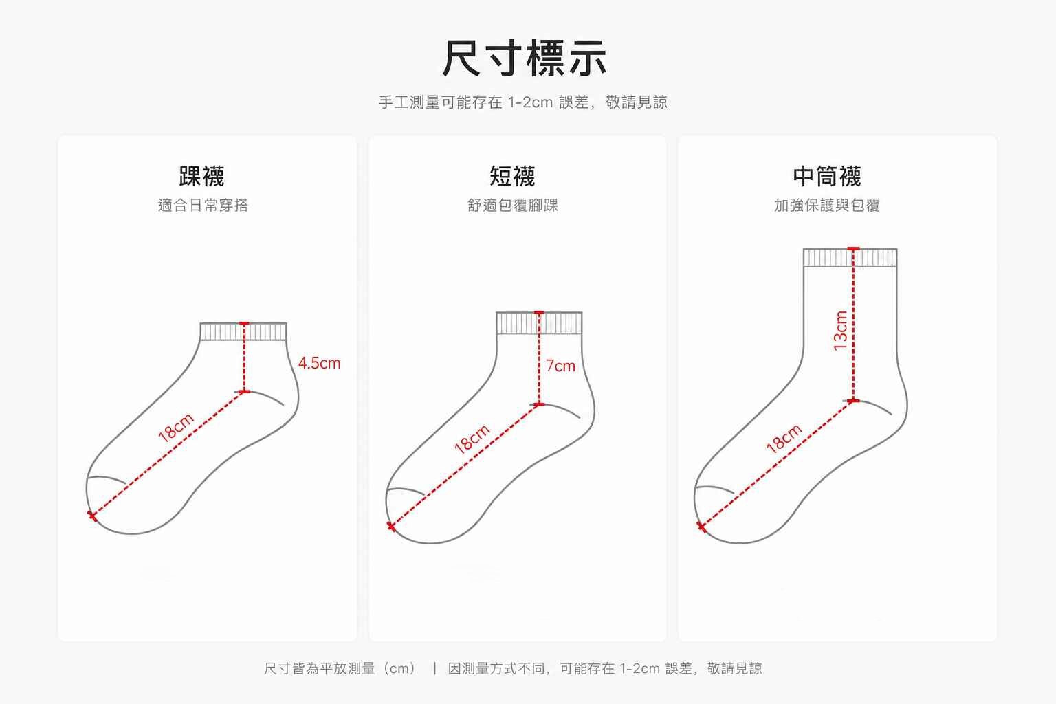 韓國製 羅紋 精梳棉 穿搭 短襪 / 3色